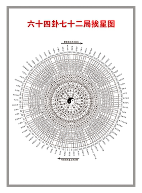 河图洛书太极八卦图宣传画