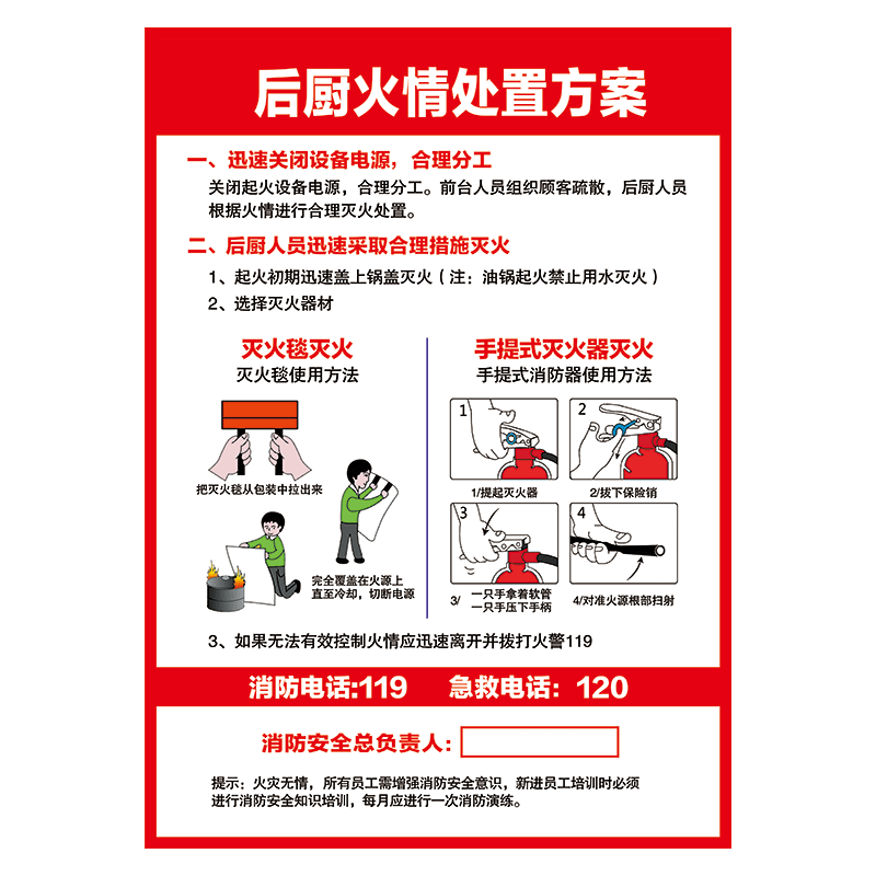 酒店餐厅后厨火情处置方案厨房安全常识宣传画海报消防贴纸VCH64