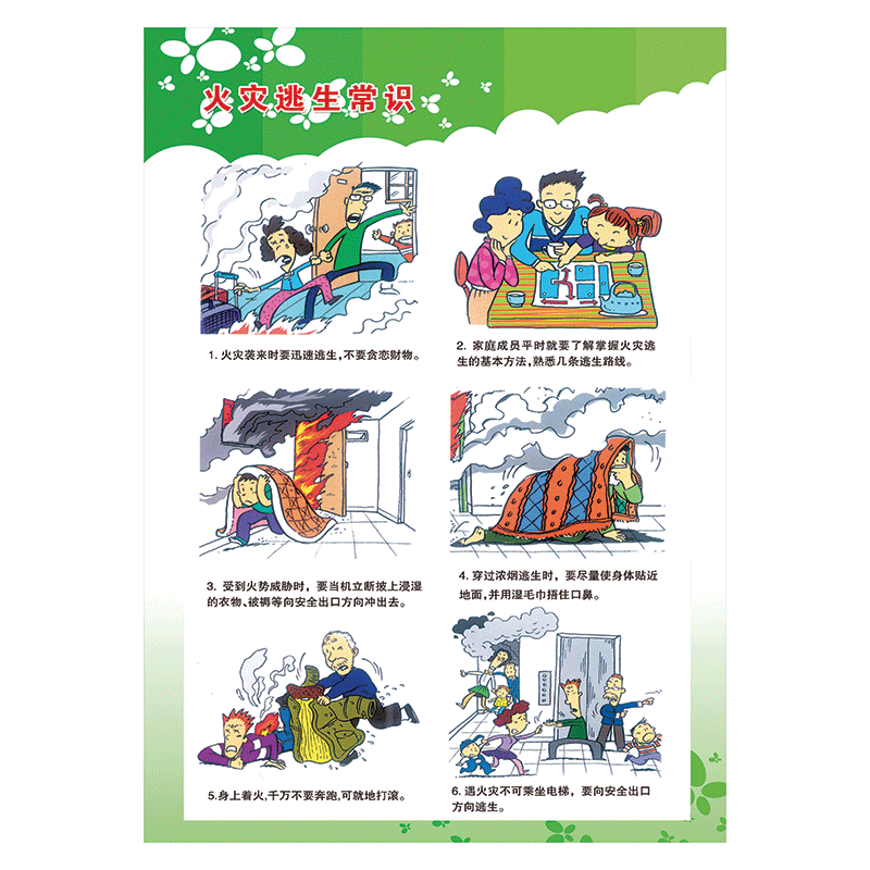 消防安全知识宣传画火灾逃生需知