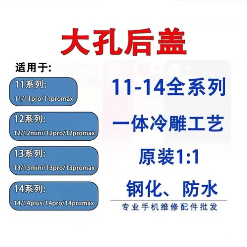 富贵适用苹果14 pro plus 15 pro max大孔一体冷雕焊磁吸后盖玻璃
