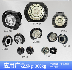 工业机器人5公斤 270公斤自动化快换10针19针23针连接器感应线