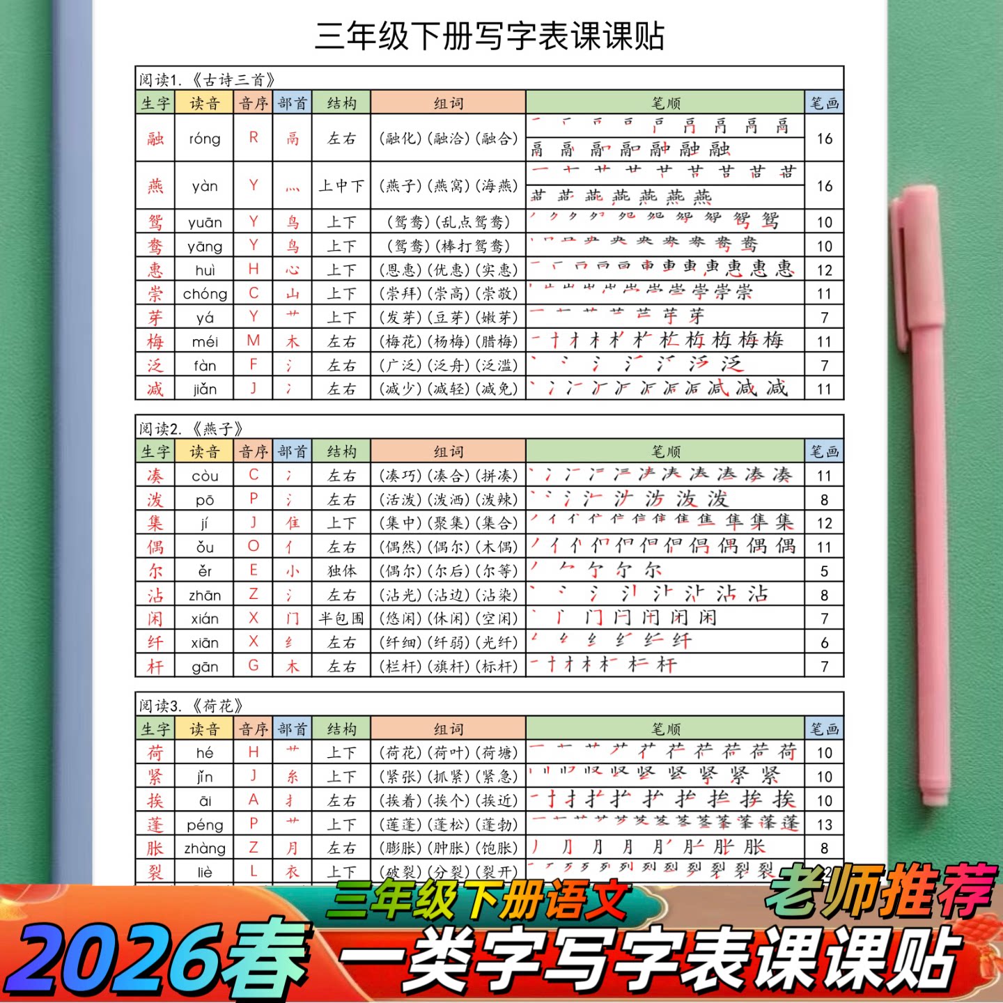 2026春新版三年级下册语文课课贴生字组词笔画笔顺不干胶自粘A4
