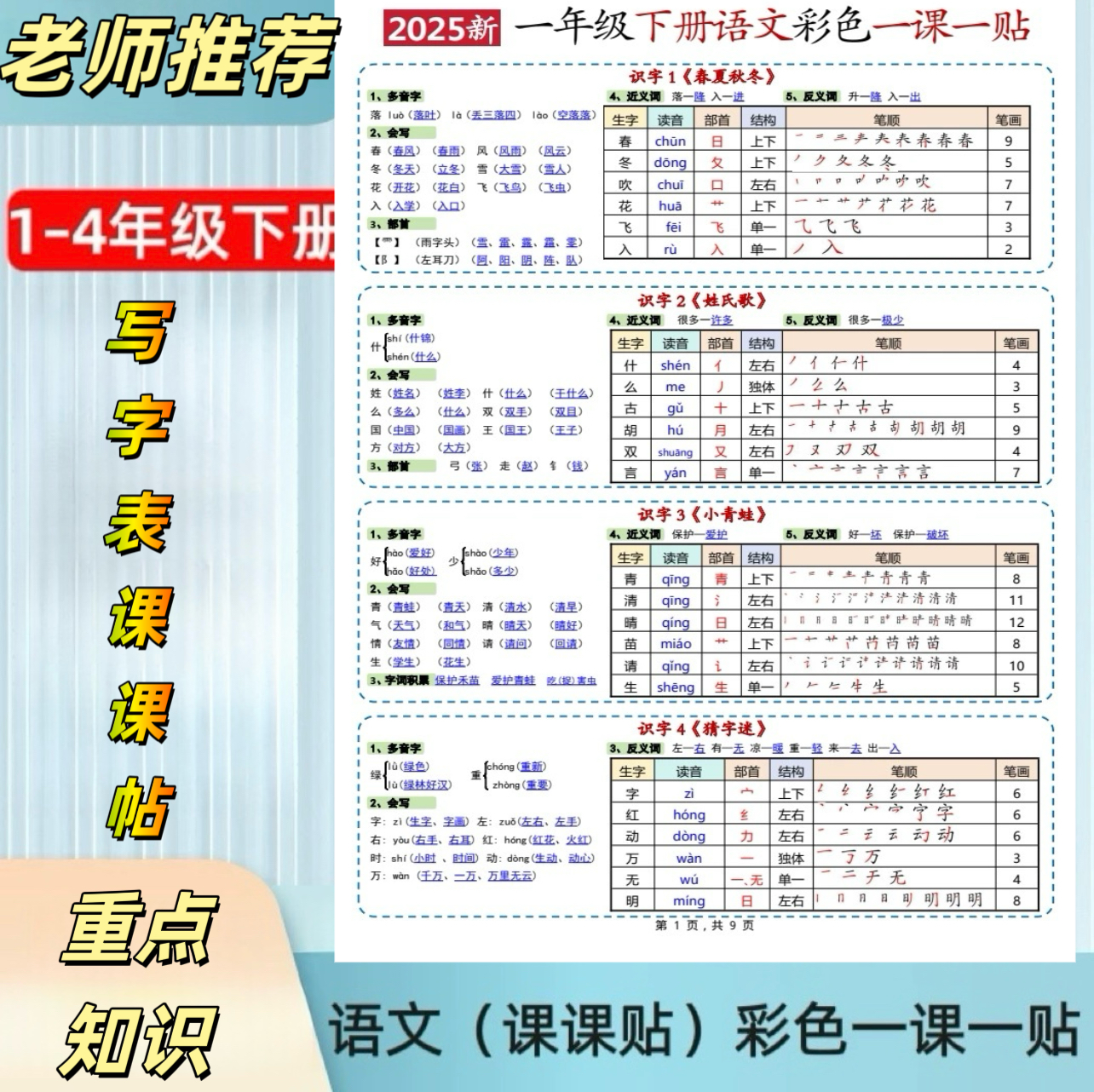 2025新版一二三四年级下册语文彩色一课一贴重点字词句课课贴