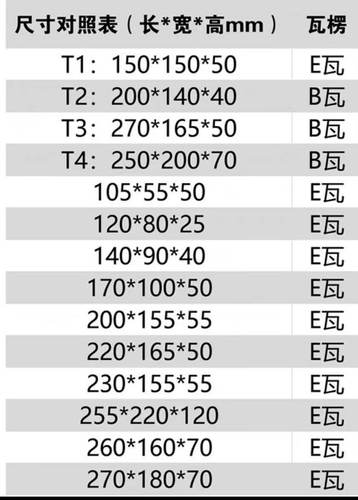 现货飞机盒中小号长方形小盒子小纸盒鼠标手机壳快递打包纸箱logo
