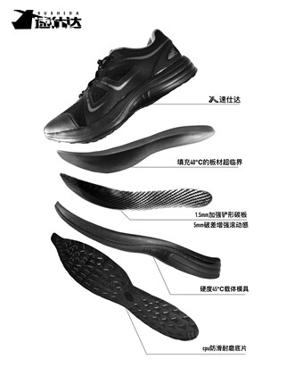 全隐匿