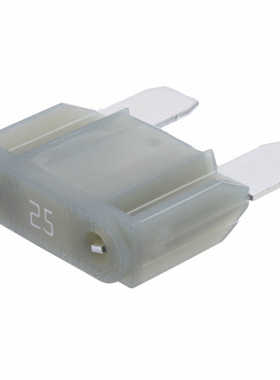 0299025.ZXNV | 0299030.L | 0299030.TXN