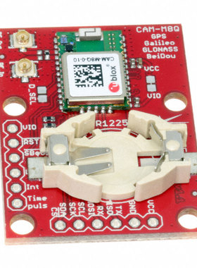 201880  | 201881  | 201882