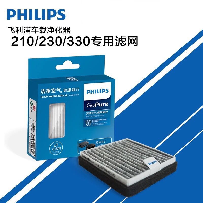 ·ÉÀûÆÖ³µÔØ¿ÕÆø¾»»¯Æ÷Slimline210230/Smartair330ÔװרÓùýÂËÍø