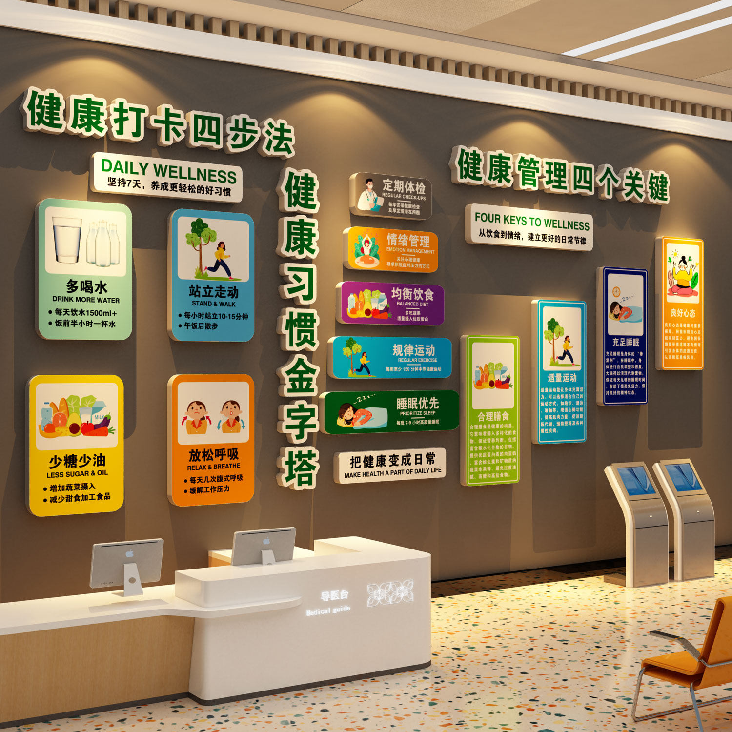 健康饮食物膳管理文化墙贴纸宣传海报挂图画体重管理医院体检中心