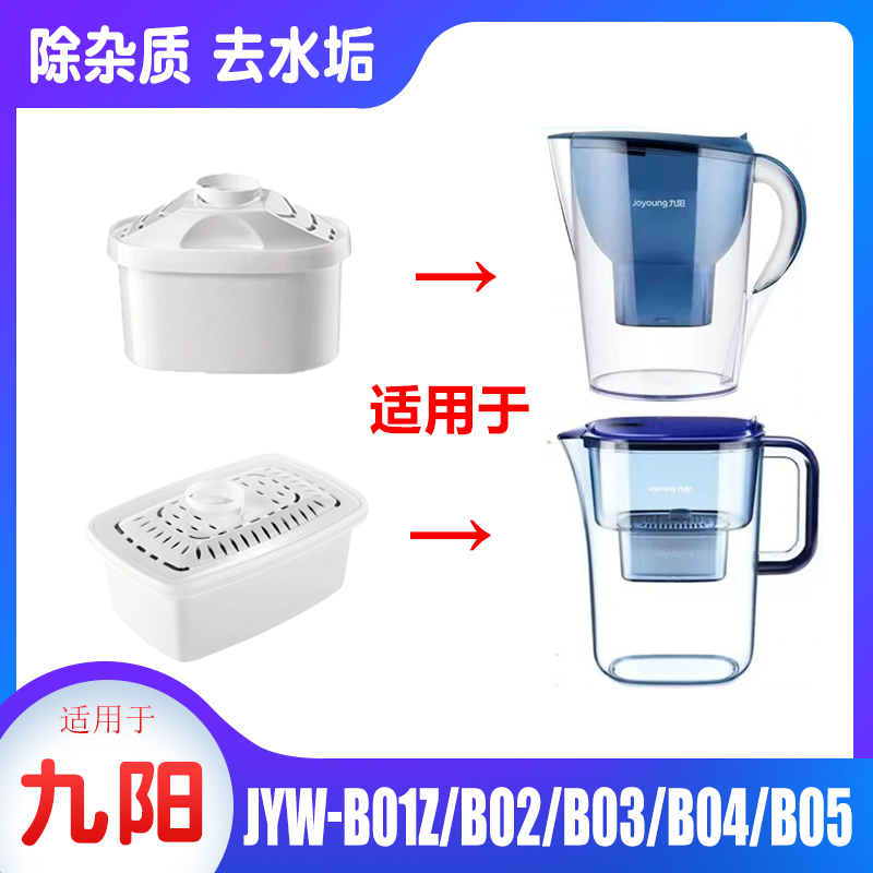 适用九阳净水壶滤芯JYW-B02B03B04B05B06滤水壶过滤器直饮