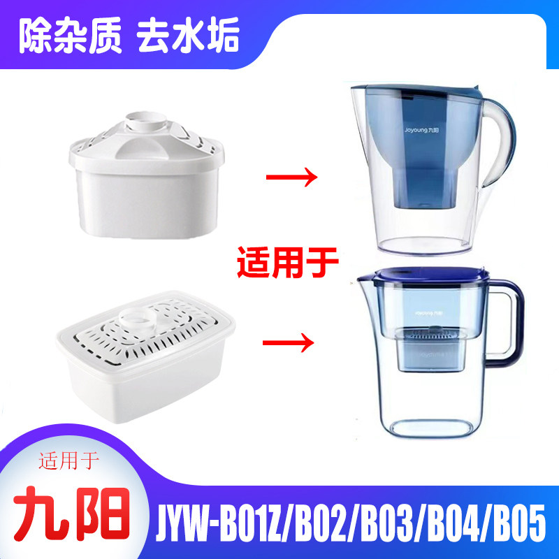 适用九阳净水壶滤芯JYW-B02B03B04B05B06滤水壶过滤器直饮滤芯