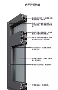 天津系统门窗三层钢化玻璃隐形内倒五金断桥铝隔音窗保温节能落