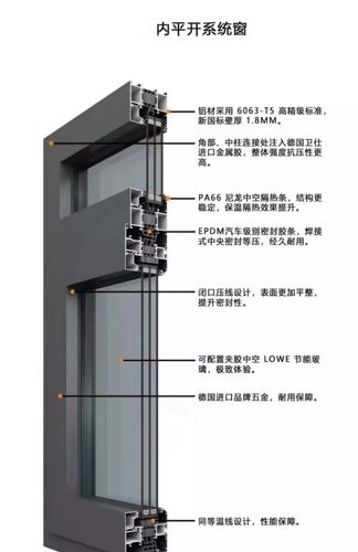 静音窗销钉注胶工艺系统窗节能窗