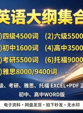 英语词汇单词电子版小学初高中四六级专四八考研托福雅思GRE大纲