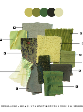 绿色系面料小样合集 多品类服装创意设计面料拼贴不重复二次改造