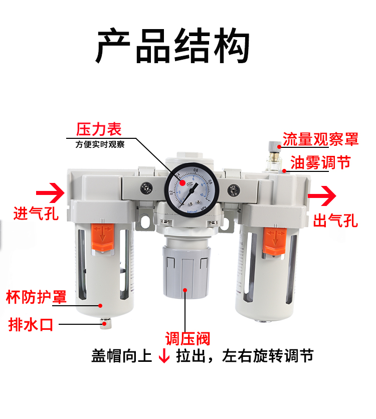 气动三联件AC400004油水分离器300003过滤器200002气源500010