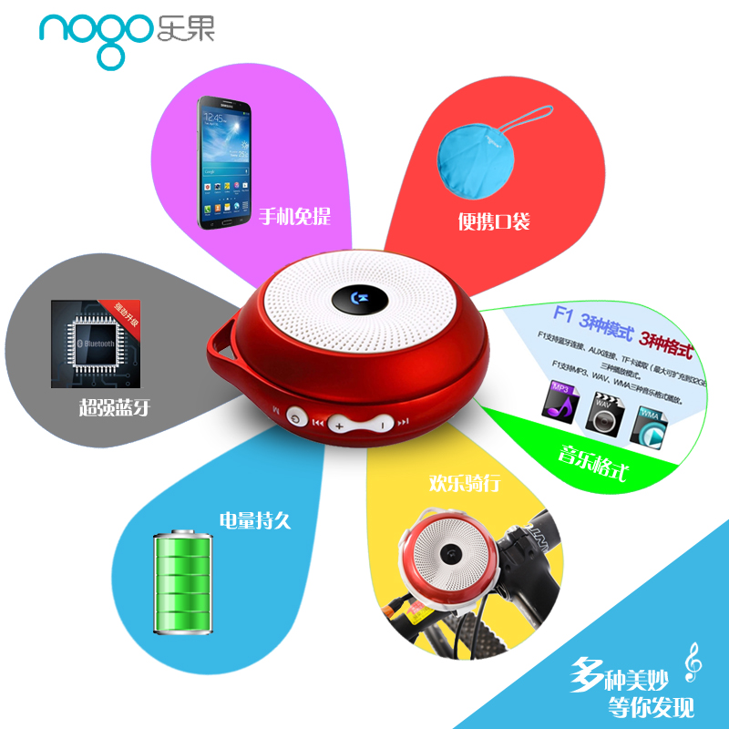 Haut-parleurs pour vélos NOGO - Ref 2264979 Image 4