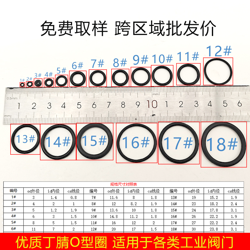 o型圈防漏水厨卫配件有弹性