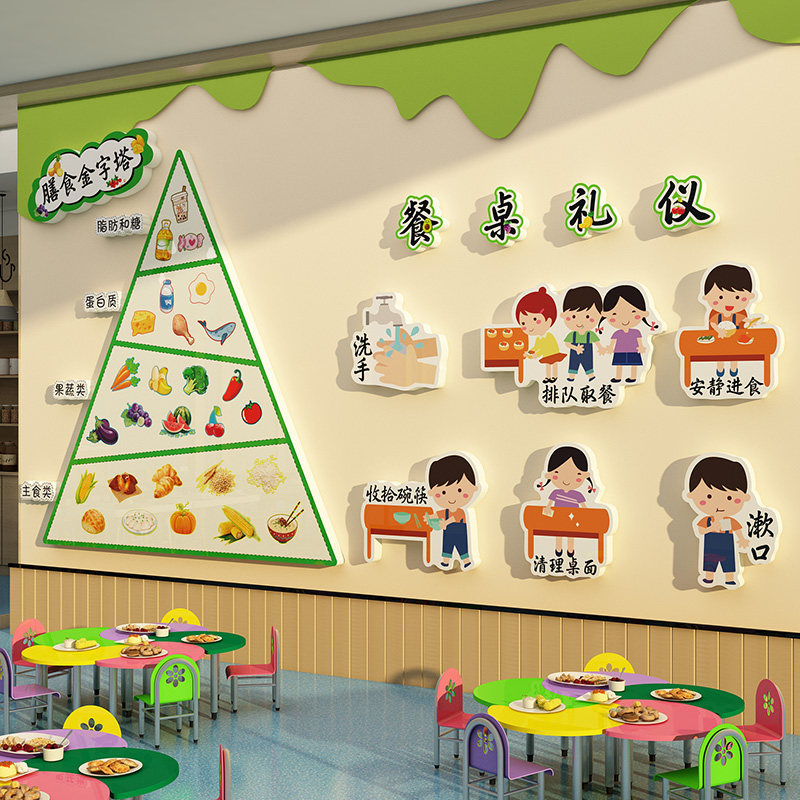 幼儿园食育膳食宝塔墙贴