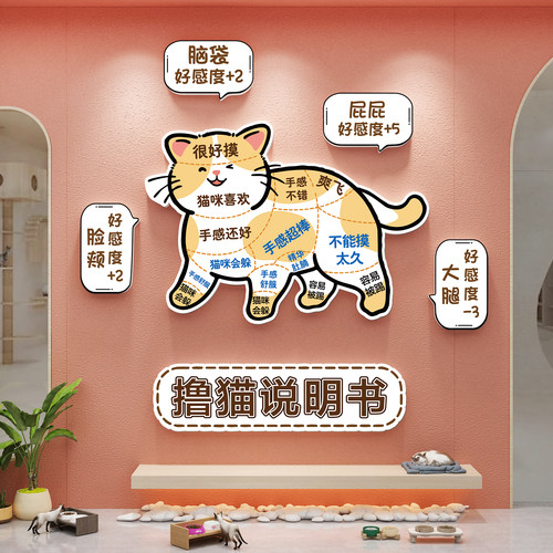 网红撸猫咪说明书馆咖贴纸部位墙面宠物店装饰品氛围布置文化提示