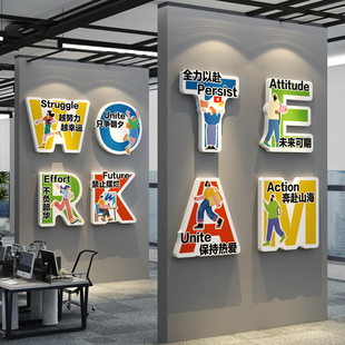 办公室墙面装饰企业文化氛围布置外贸司进门形象茶水间柱子会议贴
