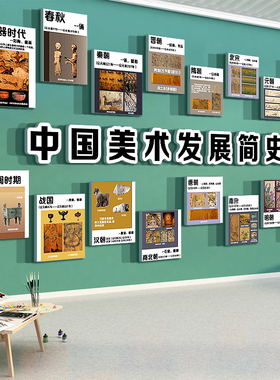 画展布置美术教室机构环创文化墙面装饰幼儿园环创主题成作品展示