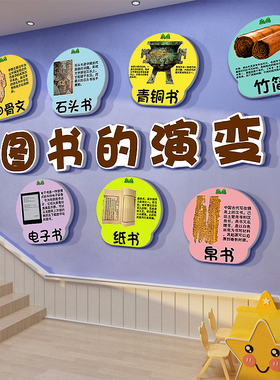 幼儿园楼梯阅读区布置墙面装饰绘本馆环创图书角主题成品演变文化