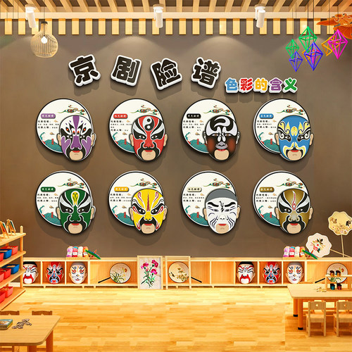 生旦净末丑京剧戏曲脸谱幼儿园环创主题墙面装饰成品非遗场景布置