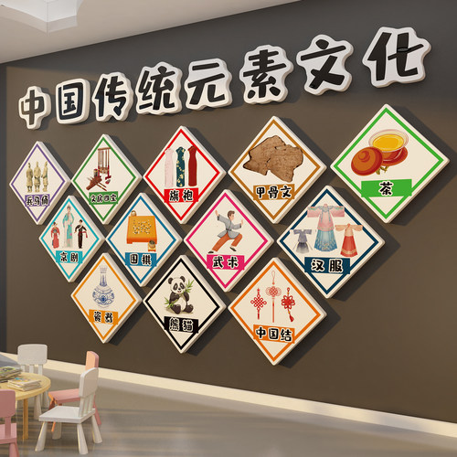 中国传统环创幼儿园走廊墙面装饰非遗文化主题成品教室场景布置贴