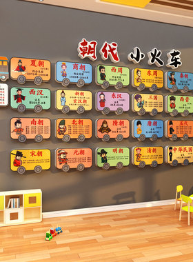 幼儿园墙装饰环创中国文化朝代历史顺序表挂图传统贴教室班级走廊