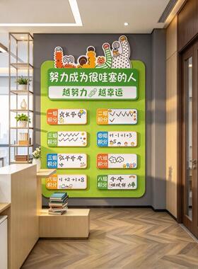 毛毡墙贴办公司室墙面装饰企业文化荣誉销冠小组pk积分榜栏展示板