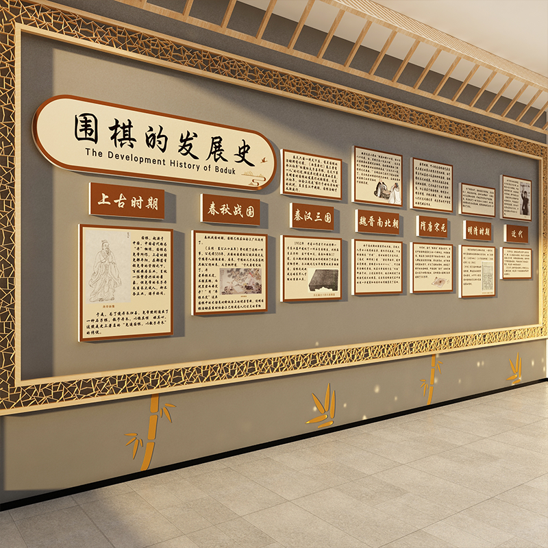 围棋教室布置装饰发展史艺社培训机构背景墙面贴壁挂画文化环创贴图片