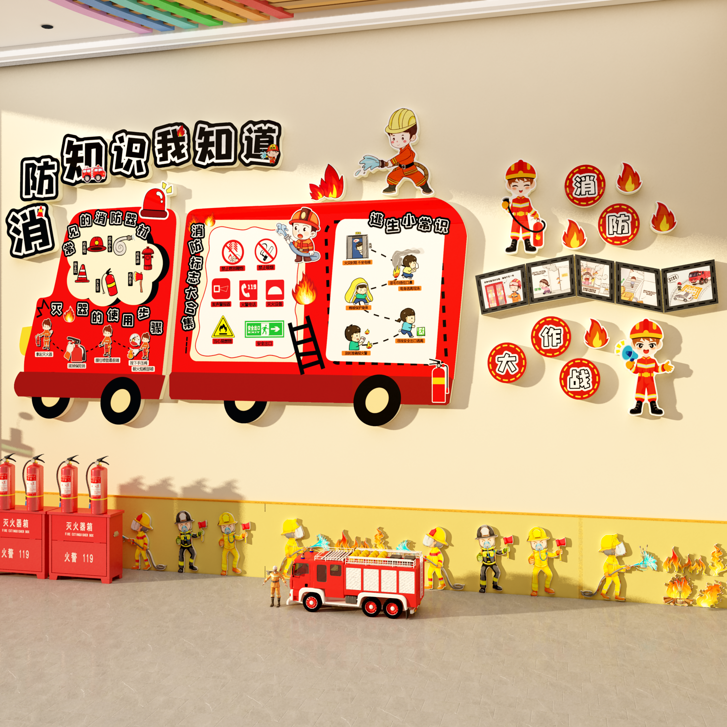 幼儿园墙面走廊环创主题成品文化消防站安全教育黑板报宣传托管班