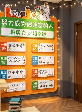 小学班级教室评比积分墙贴
