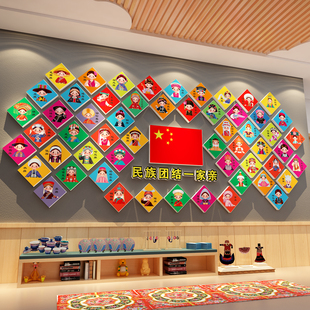 56五十六个民族图鉴团结环创幼儿园托管机构文化主题墙成品爱国贴