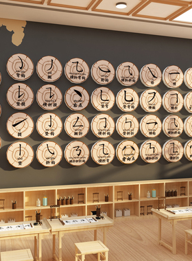 硬笔书法教室墙面装饰培训机构班氛围布置生汉字偏旁演变文化环创