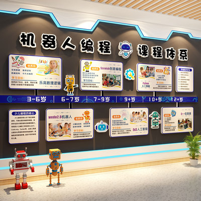 少儿编程教室布置机器人ai智能机构环创文化贴科技节主题墙面装饰