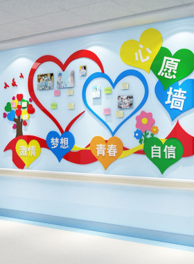心许愿树医院科室护士站文化