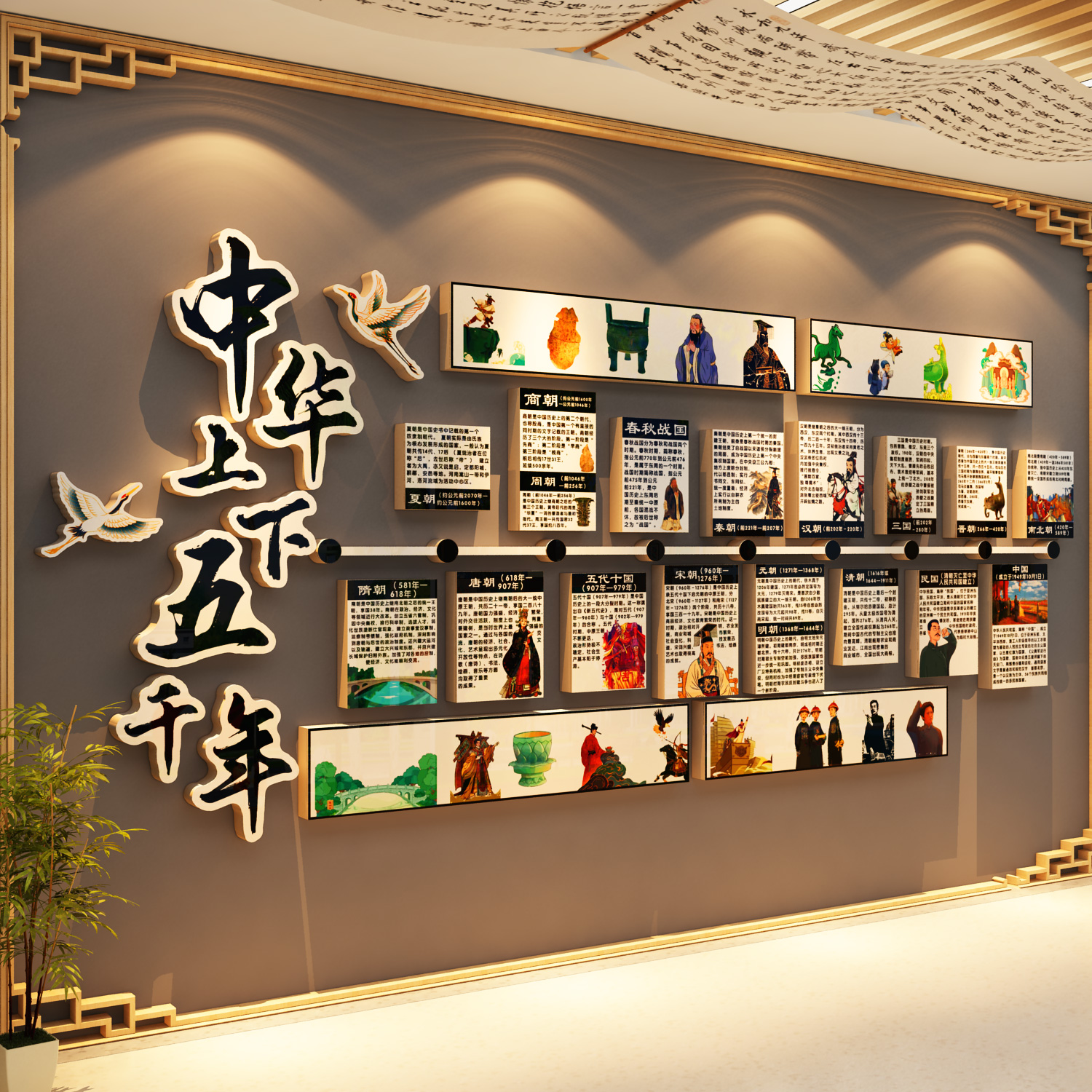 中国华传统历史文化上下五千年墙面装饰布置环创主题墙贴朝代发展