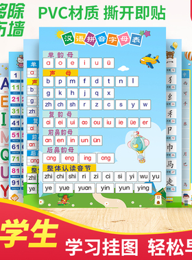 墙贴学前成语识字部首笔顺挂图
