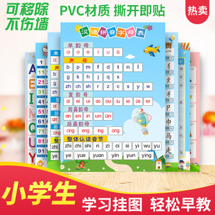 汉语拼音挂图墙贴学前幼儿园早教儿童学习成语识字数字部首笔顺