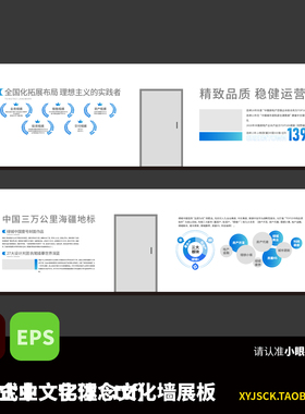 蓝白色企业文化墙展板企业介绍文化墙AI格式文件EPS格式素材