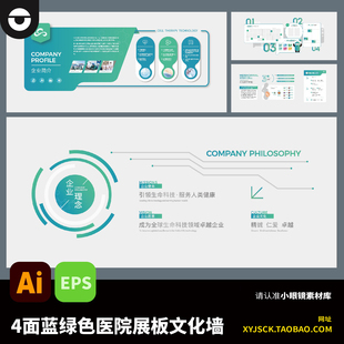 4面简洁大气医院科技新能源企业文化墙简介展板AI矢量文件EPS格式