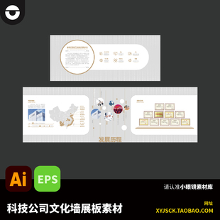 科技公司企业文化墙展板公司简介发展历程荣誉墙AI/EPS格式文化墙