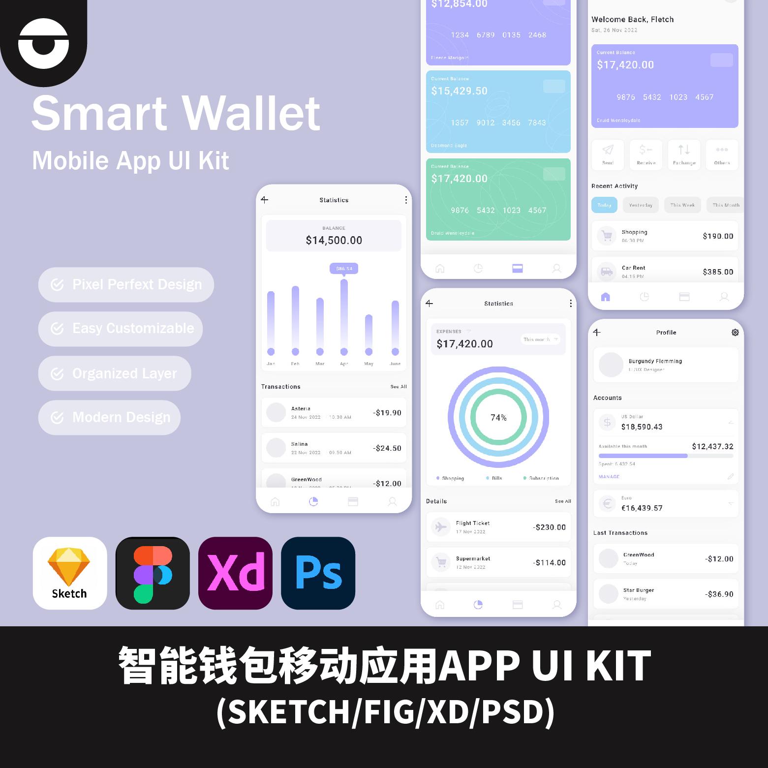 智能钱包移动应用界面APPUI钱包金融数据UI界面SKETCH FIG XD PSD