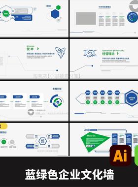 蓝绿色环保低碳企业文化墙AI矢量文件eps经营理念发展历程使命