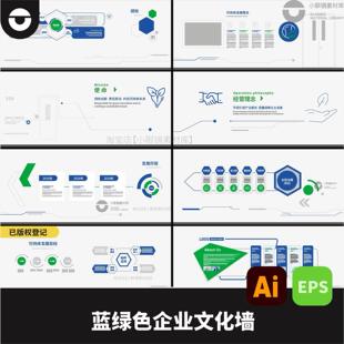 蓝绿色环保低碳企业文化墙AI矢量文件eps经营理念发展历程使命