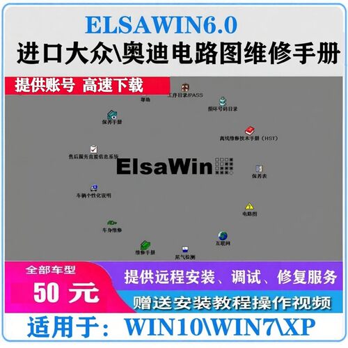 ELSAWIN60版本大众奥迪维修电路图系统原厂资料包安装测试修复