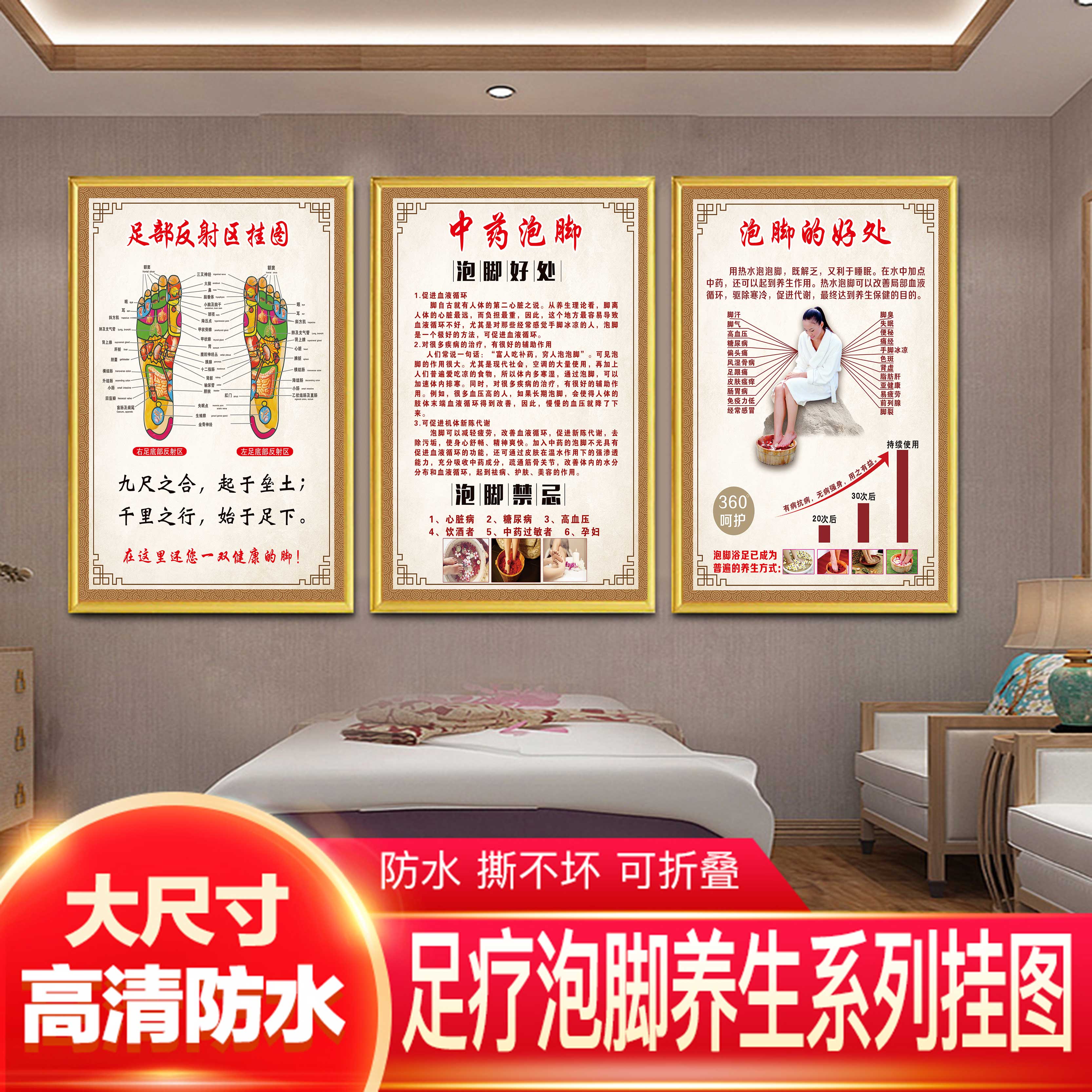足疗店海报中医养生挂图广告