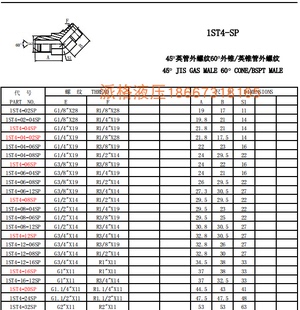 厂家直销液压接头卡套式英制接头弯头1ST4